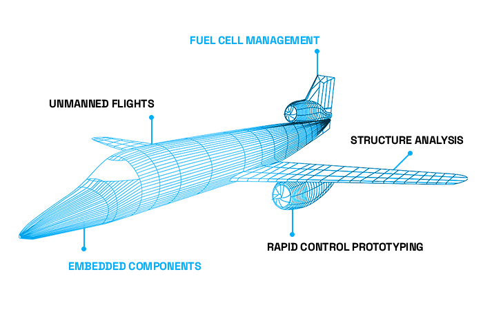 n-aerospace