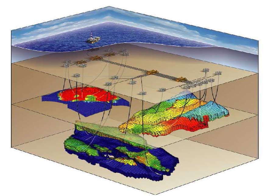 OilReservoir