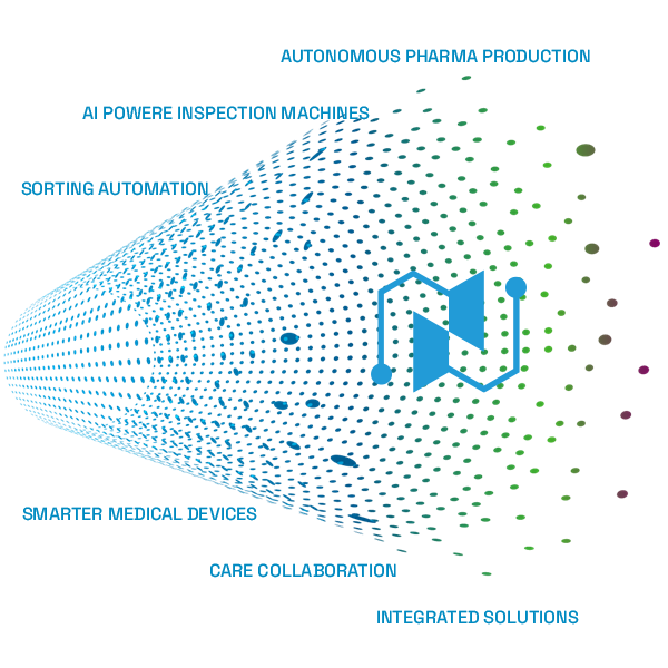 Neuronics - Healthcare Industry Services